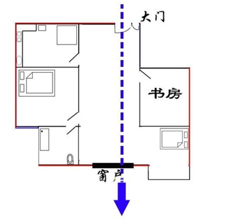 穿堂煞 化解|遇到「穿堂煞」免驚！手把手教你輕鬆化解漏財煞氣 